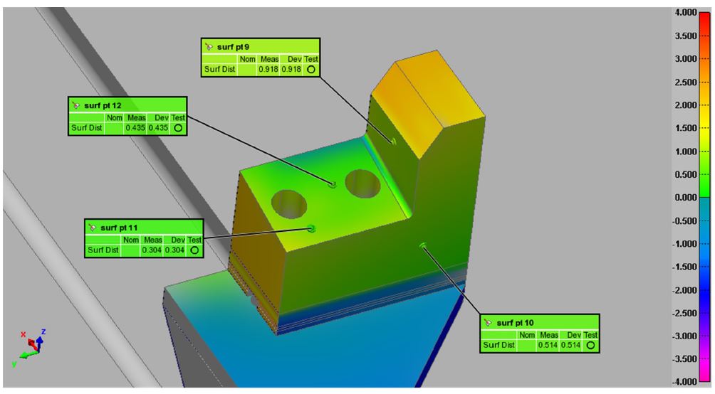 3D image of our capabilities